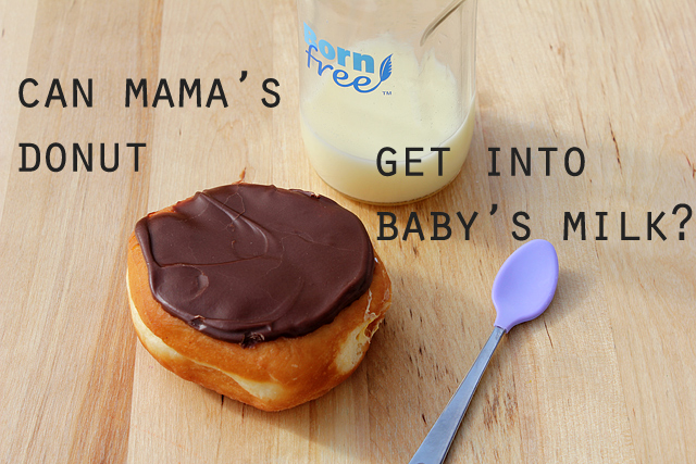 breastfeeding mama eats food gets into baby milk